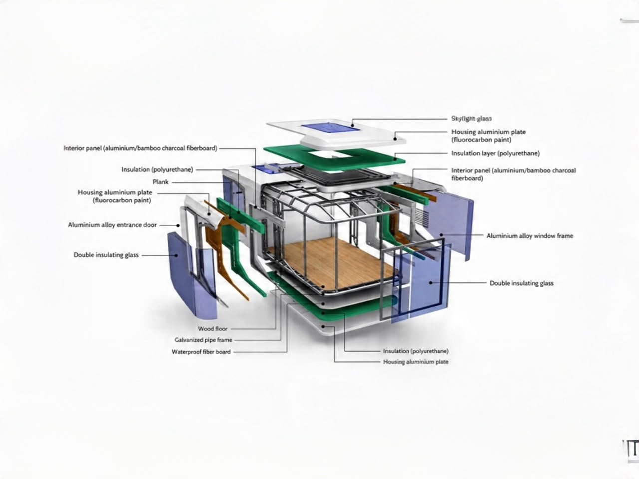 Capsule Home Interior Experience
